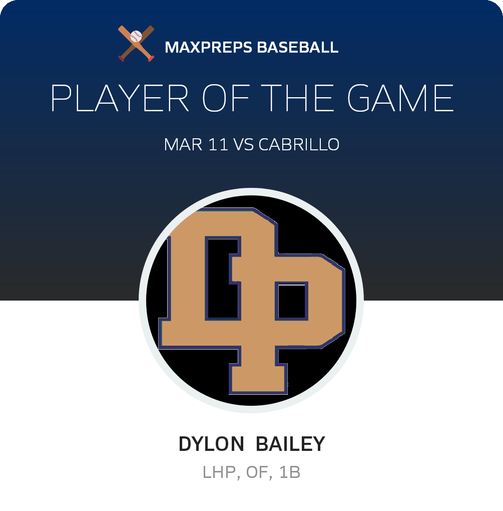 Dylon  Bailey Player of the Game badge