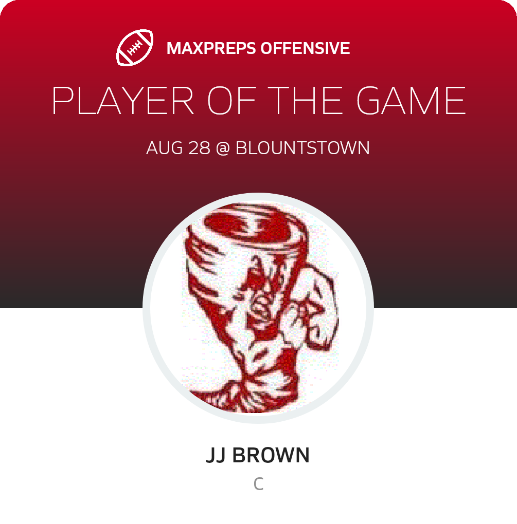 Players of the Game