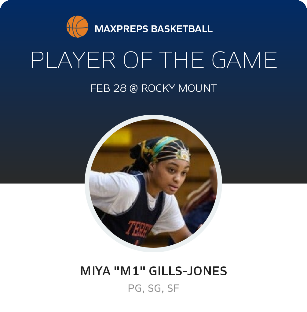 #1 M. Giles-jones Player of the Game badge