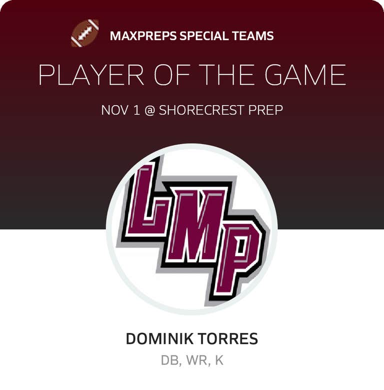 Player of the Game