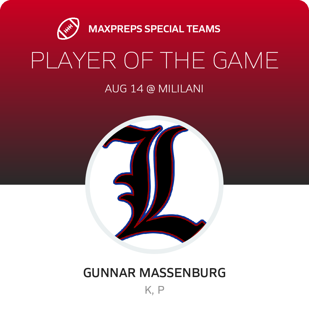 Players of the Game