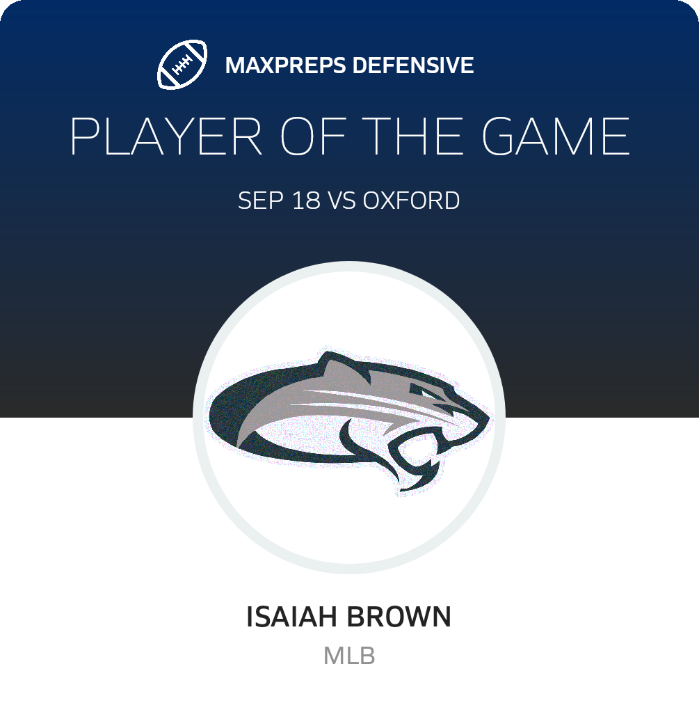 Players of the Game