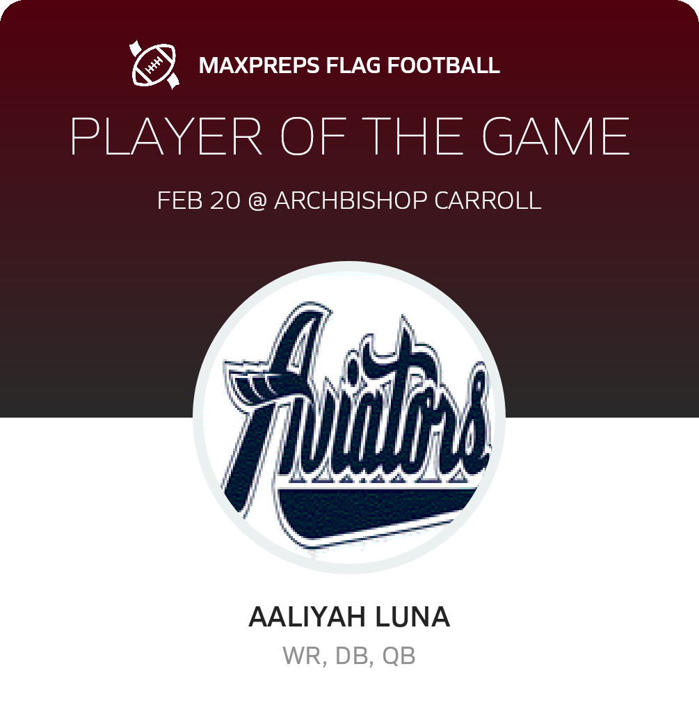Player of the Game