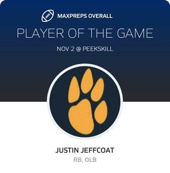 Players of the Game