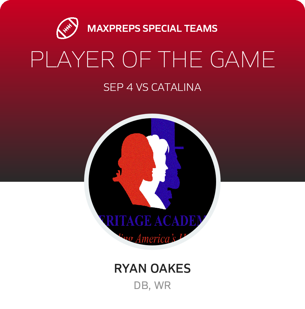Players of the Game