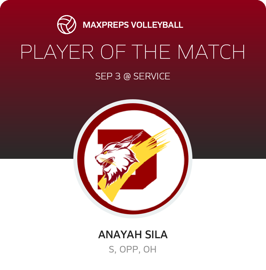 Player of the Match