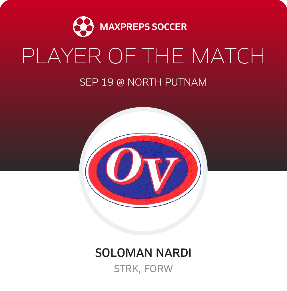 Player of the Match