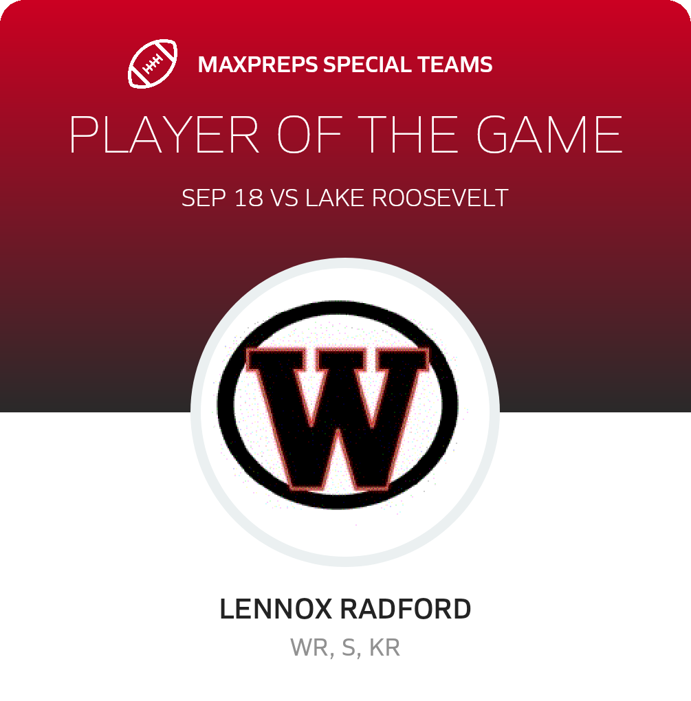 Players of the Game