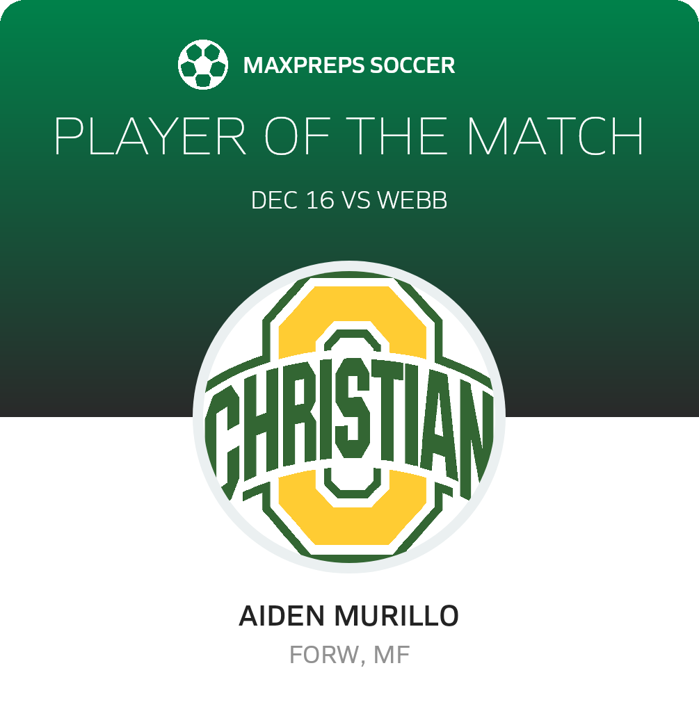 Player of the Match