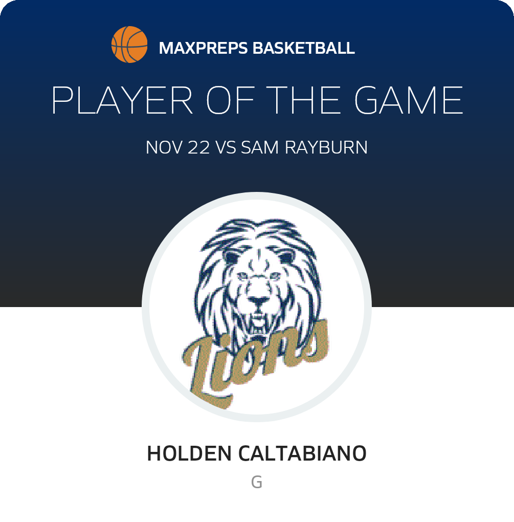 #1 Holden Caltabiano Player of the Game badge
