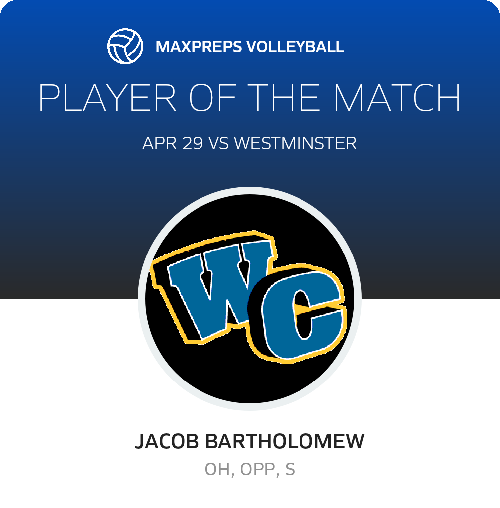 Player of the Match