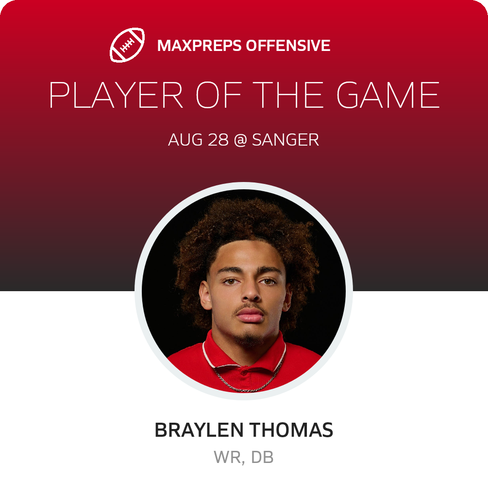 Players of the Game