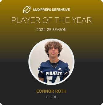 Players of the Year