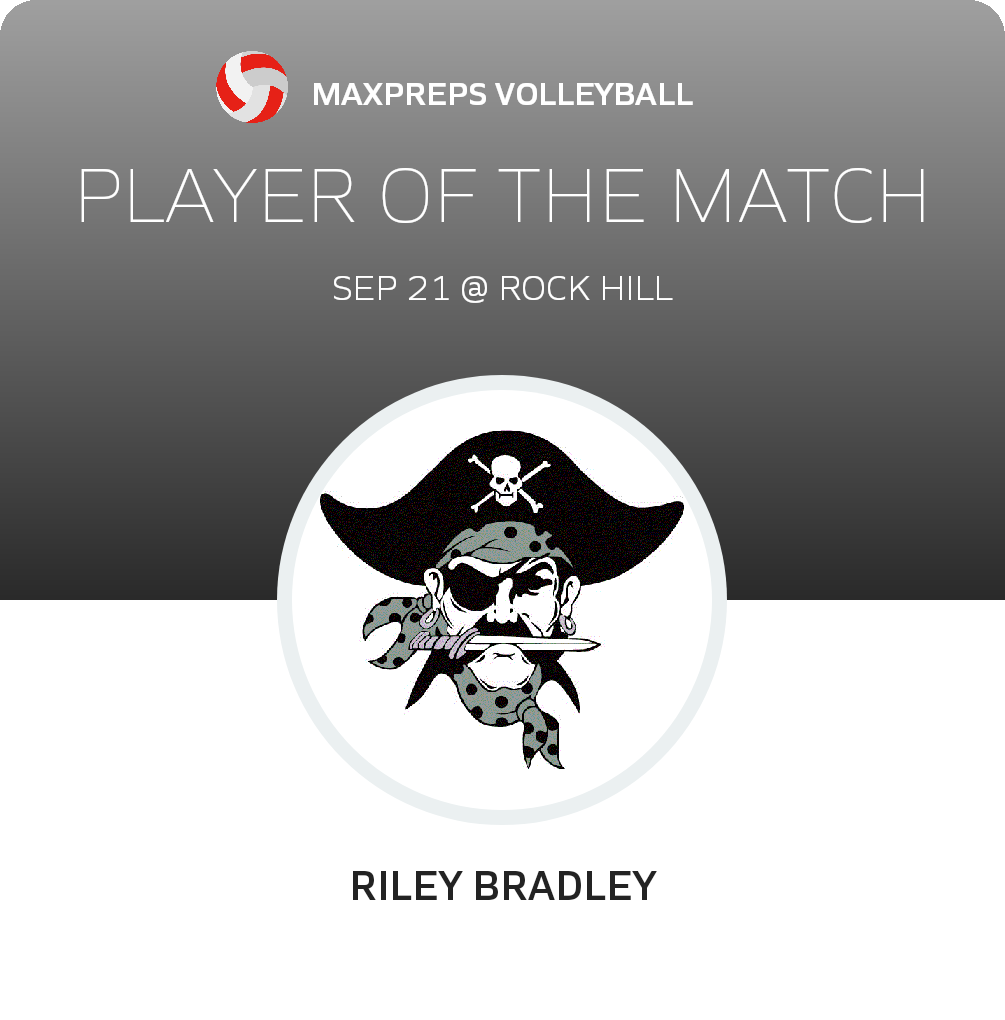 #10 Riley Bradley Player of the Game badge