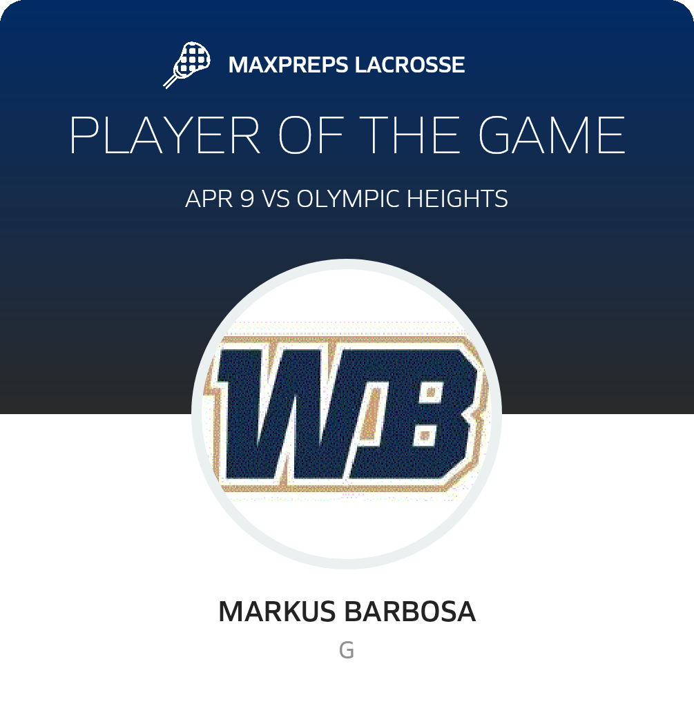 Player of the Game