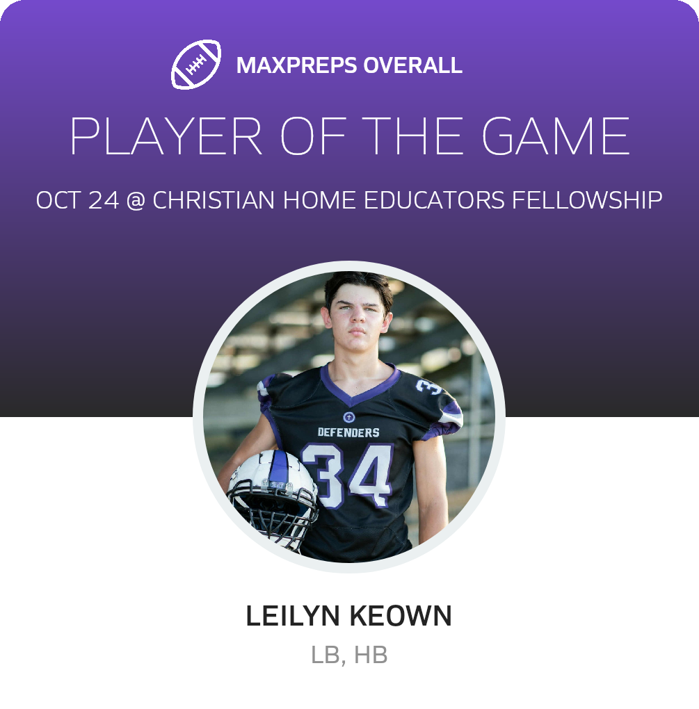 Players of the Game