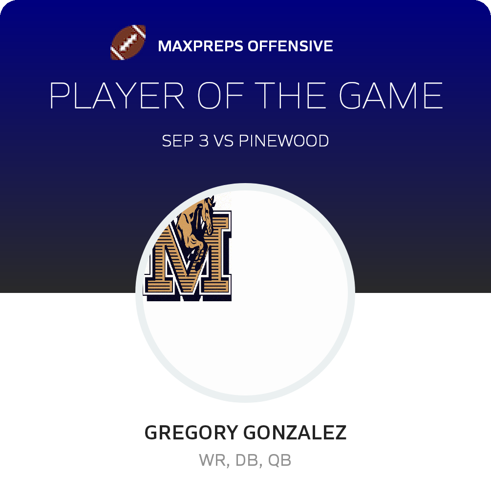Player of the Game