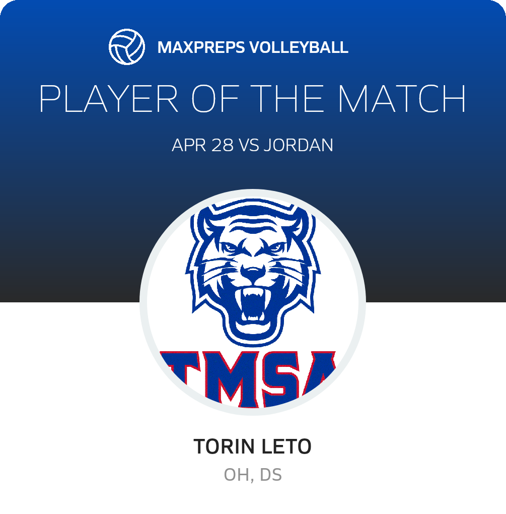 Player of the Match