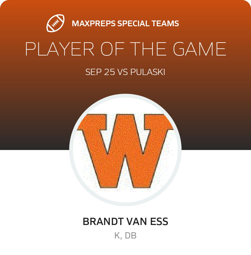 Players of the Game