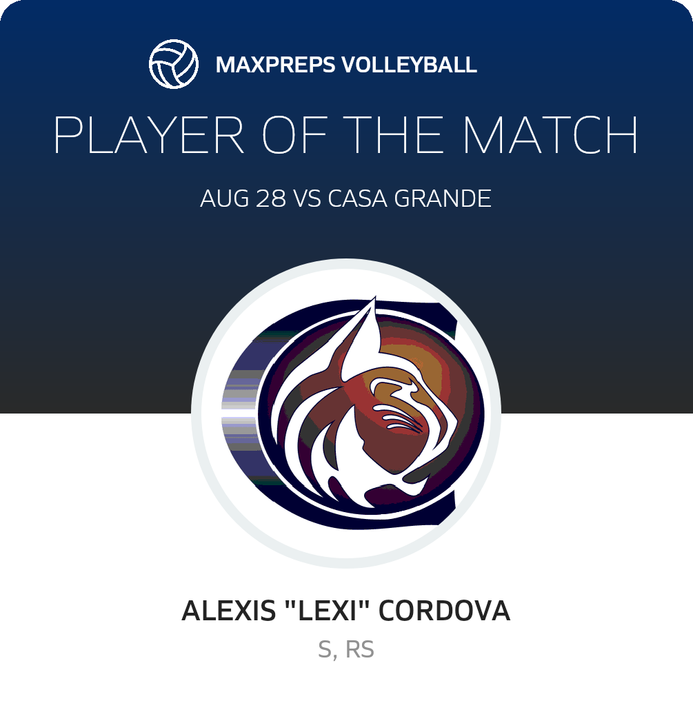 #6 A. Cordova Player of the Game badge