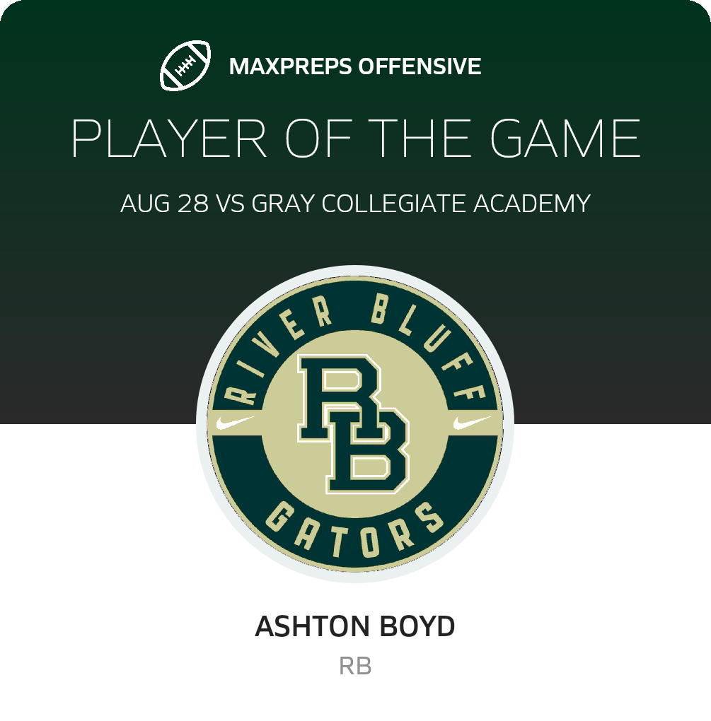 Players of the Game