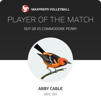 Player of the Match