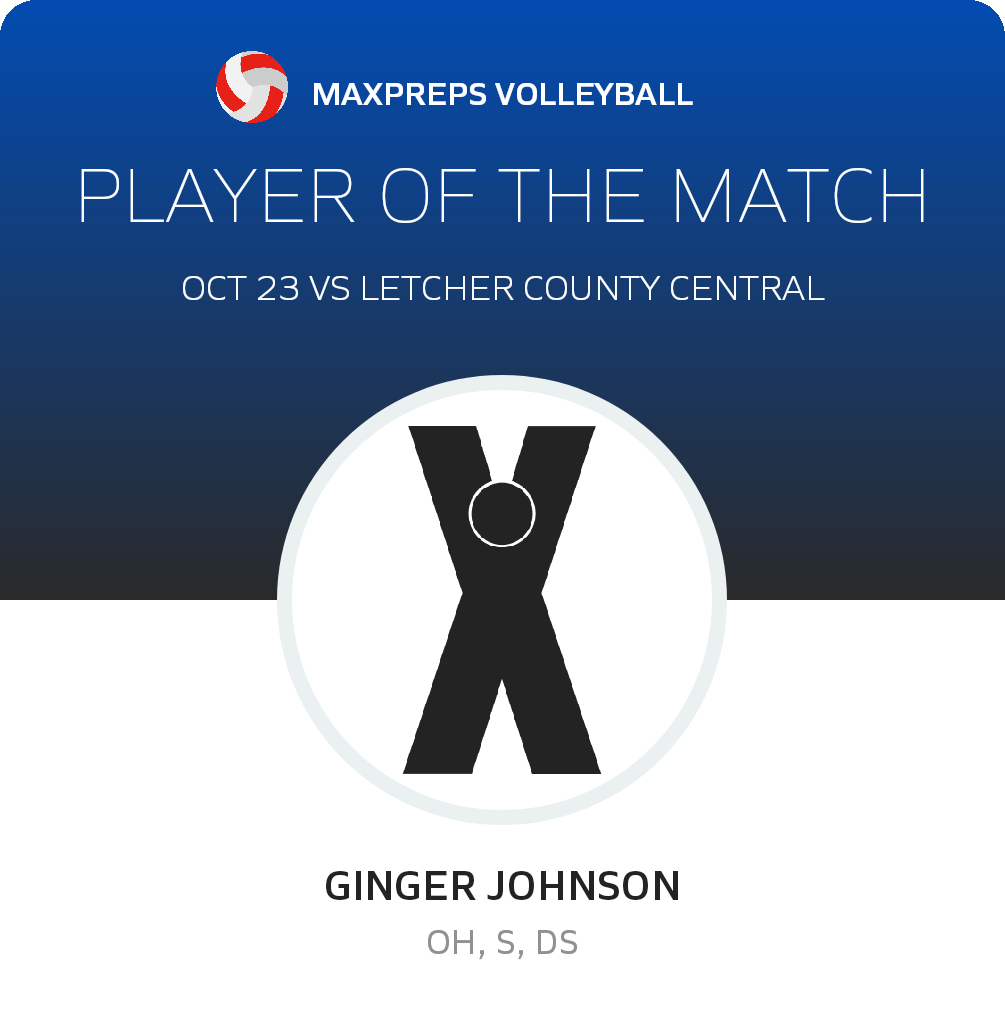 #0 Ginger Johnson Player of the Game badge