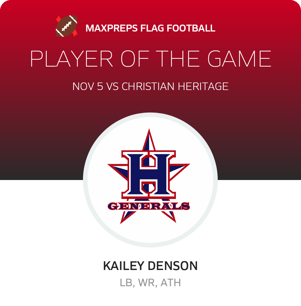 Player of the Game