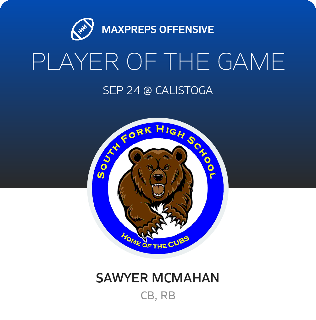 Players of the Game