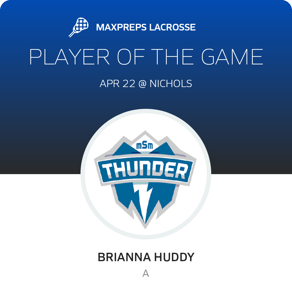 Player of the Game