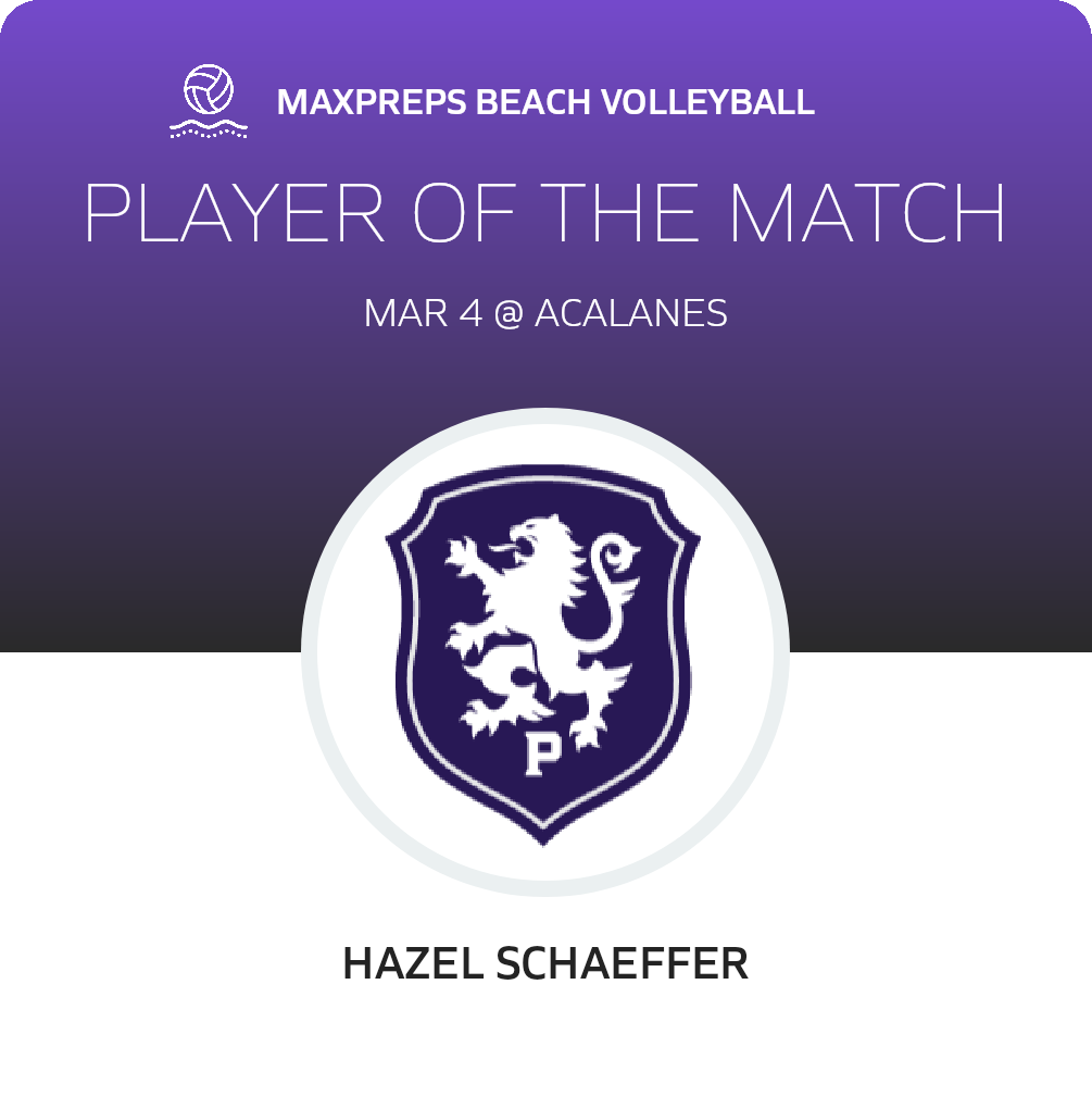 Player of the Match