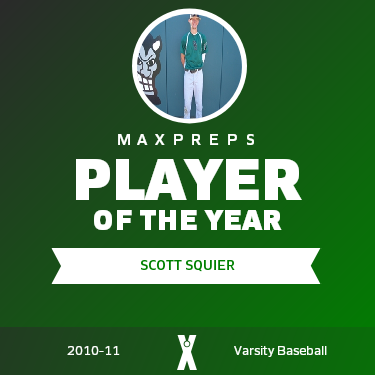 Player of the Year