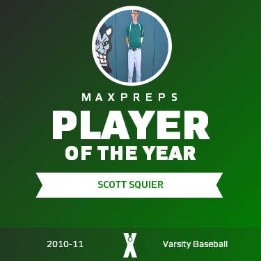 Player of the Year