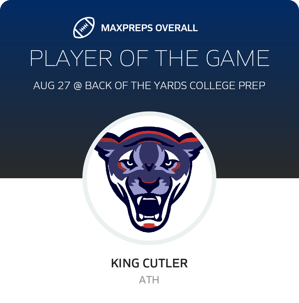 Players of the Game