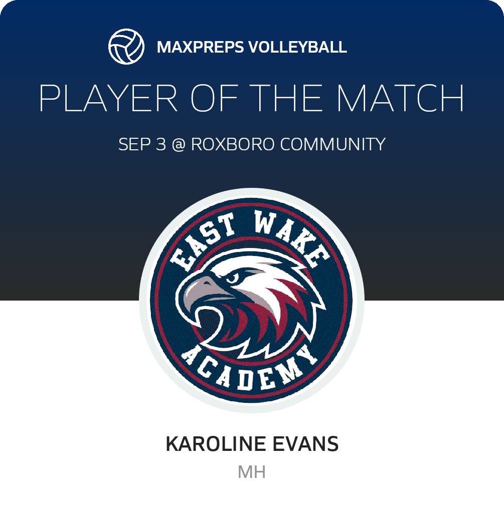 Player of the Match