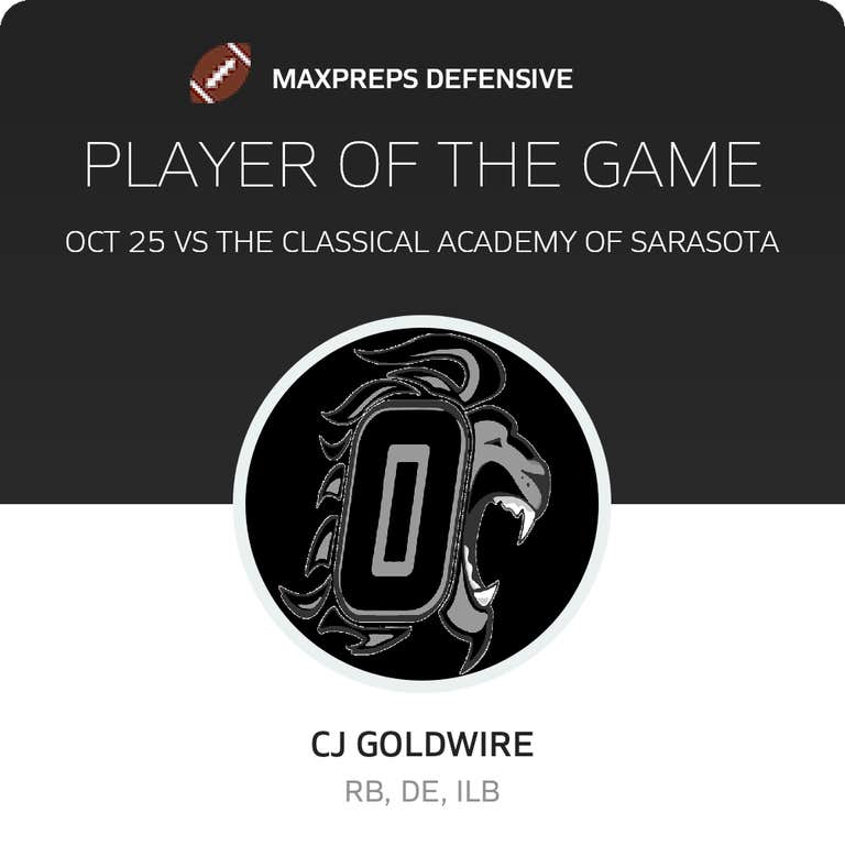 Player of the Game