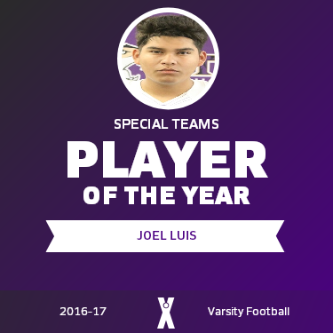 Player of the Year