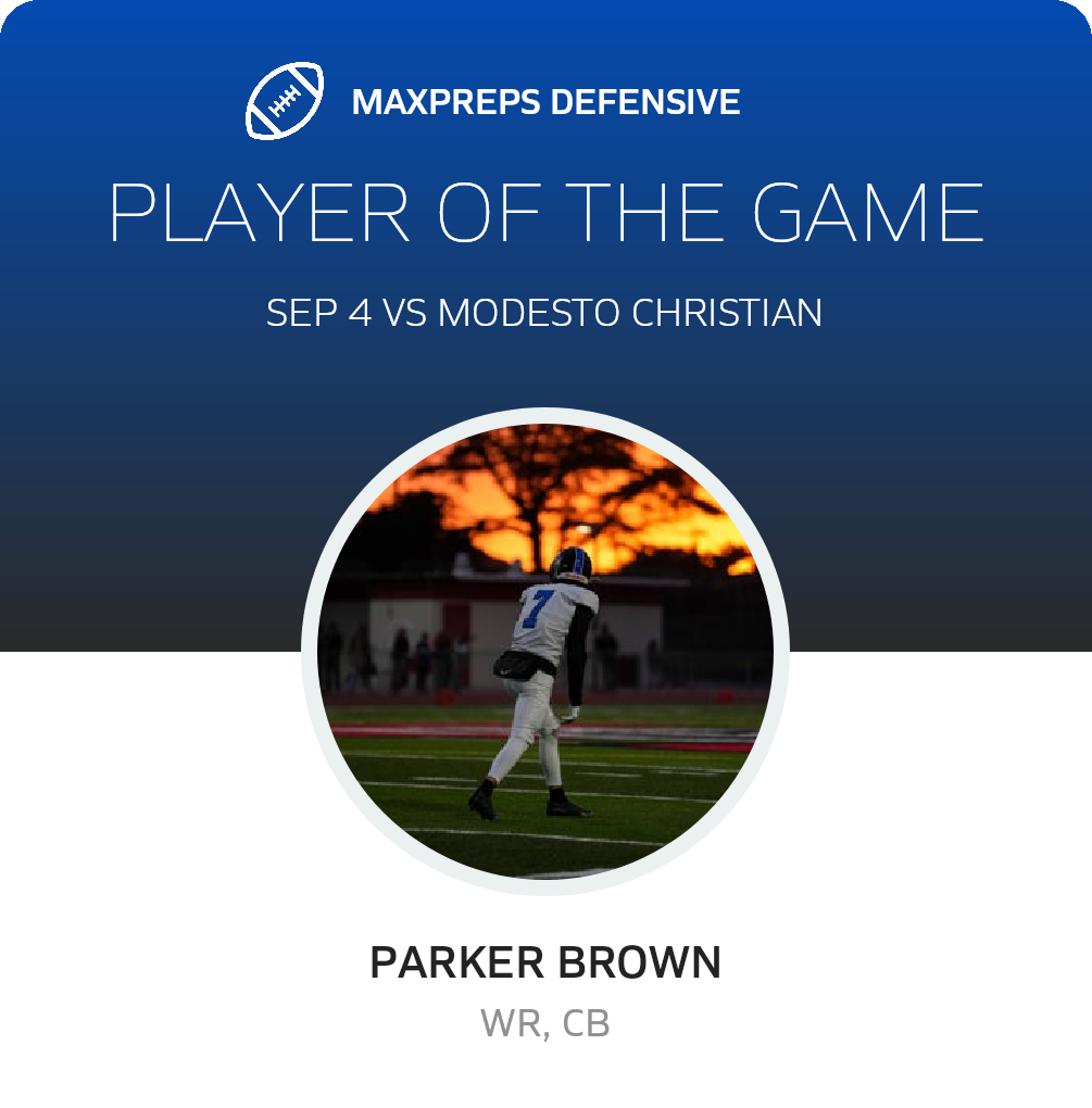 Players of the Game