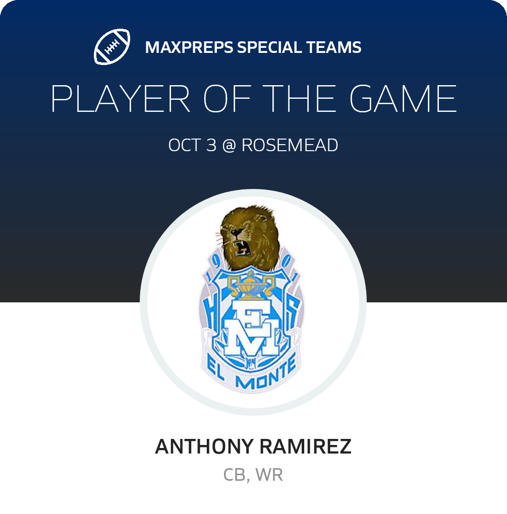 Player of the Game