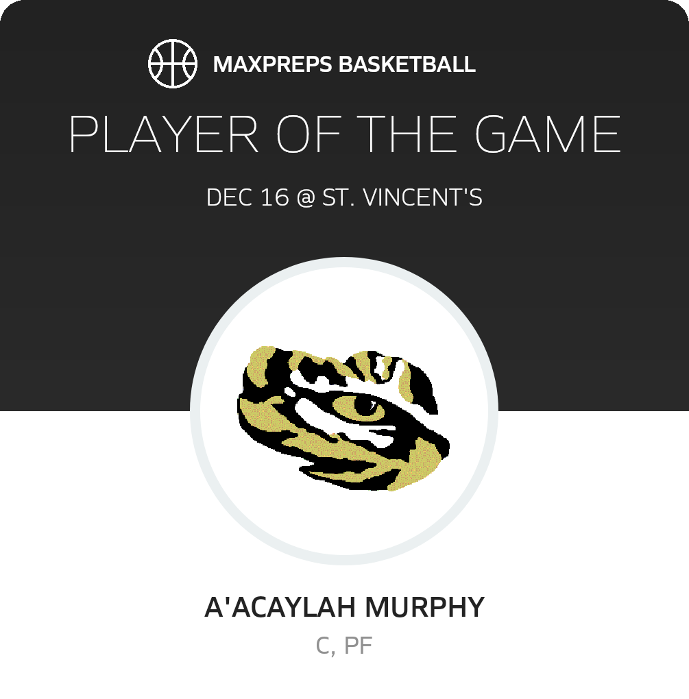Player of the Game