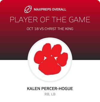 Players of the Game