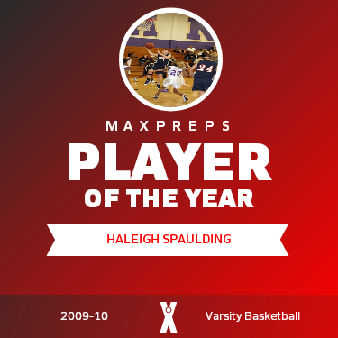 Player of the Year