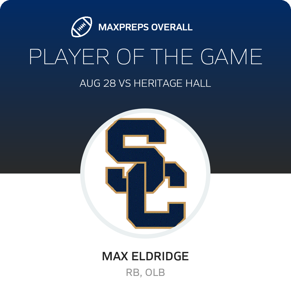 Players of the Game