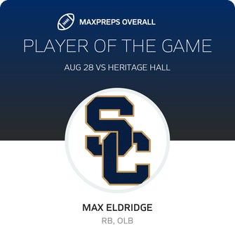 Players of the Game
