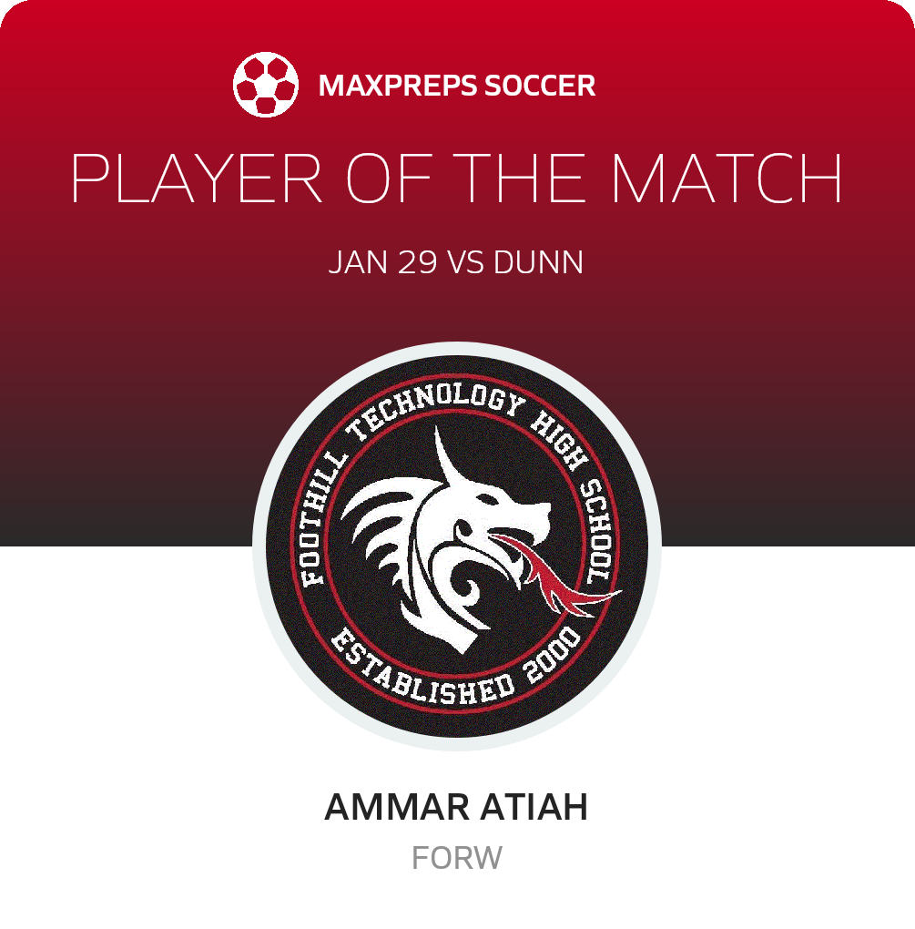 Player of the Match
