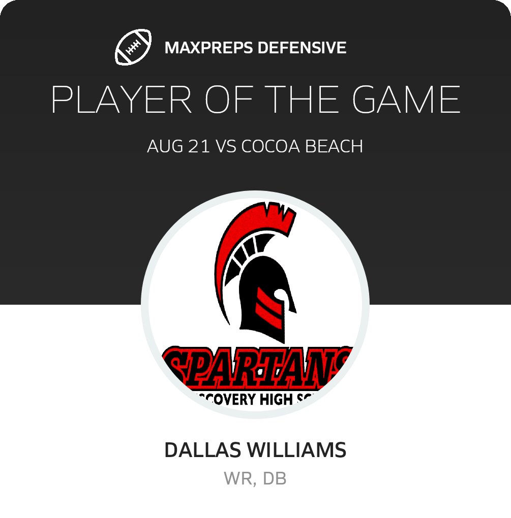 Players of the Game