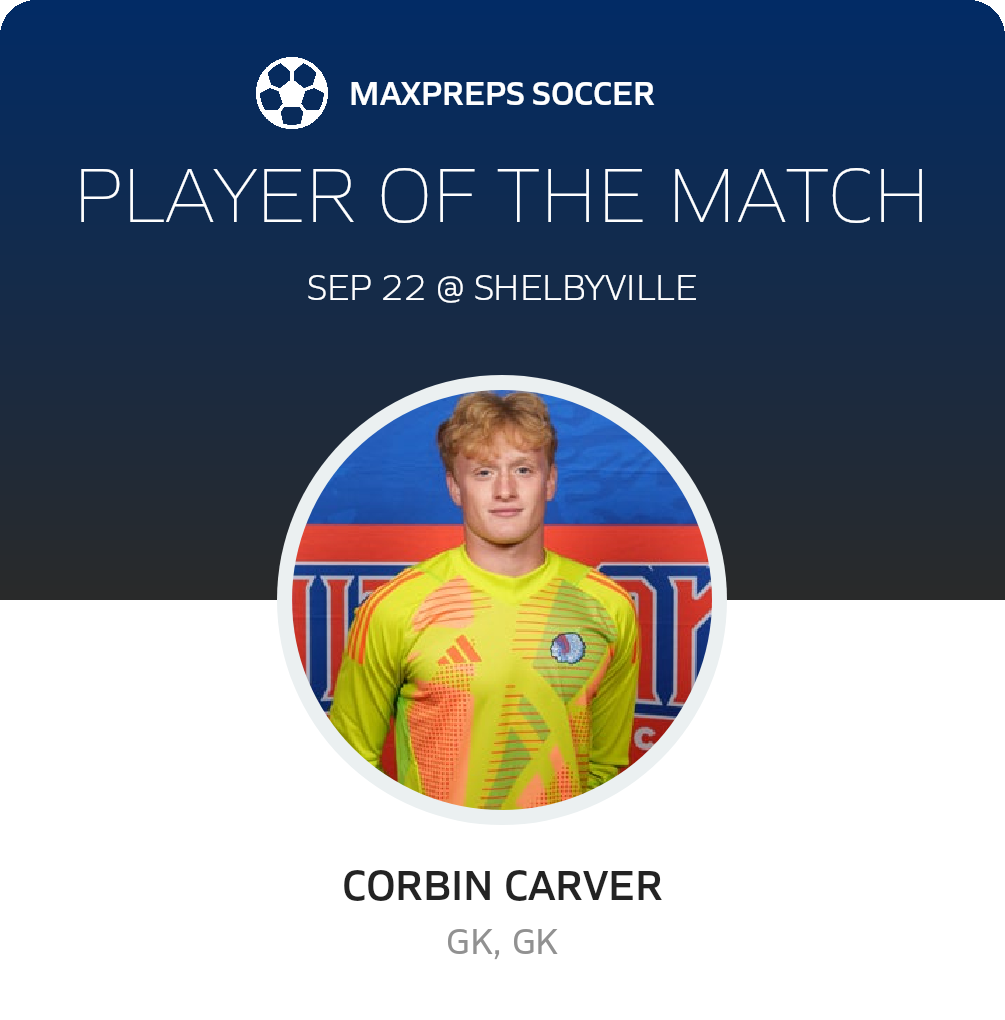Player of the Match