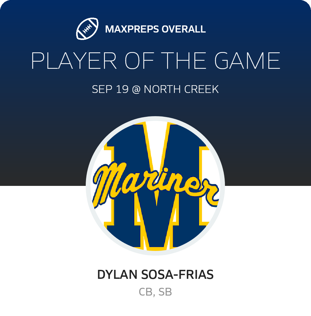 Players of the Game