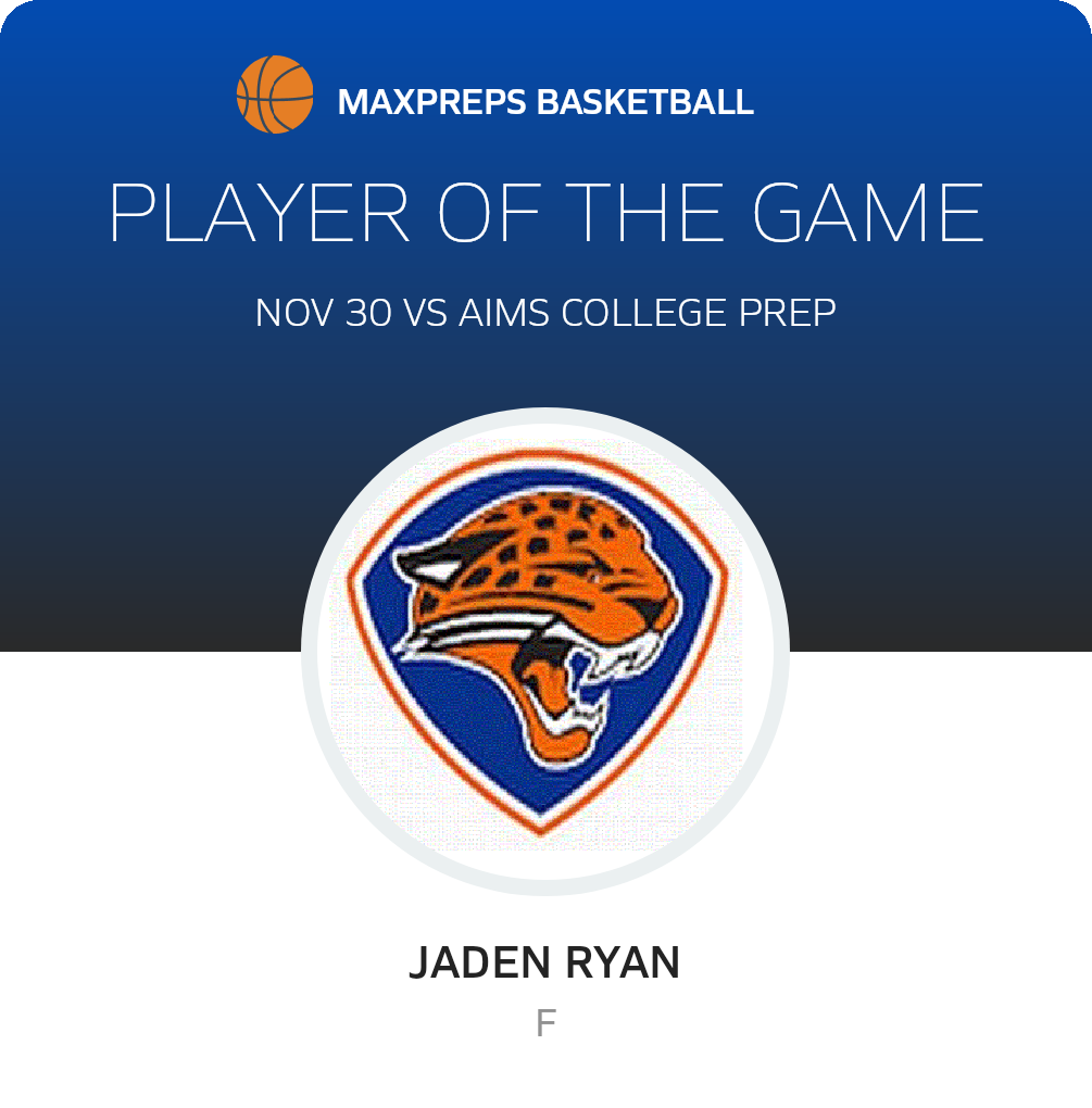 #1 Jaden Ryan Player of the Game badge