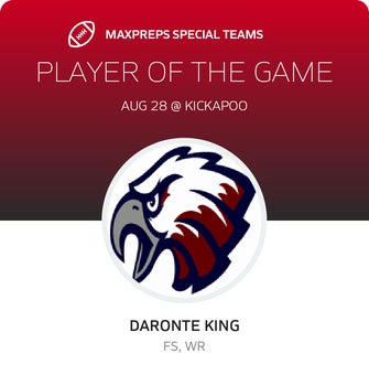 Players of the Game